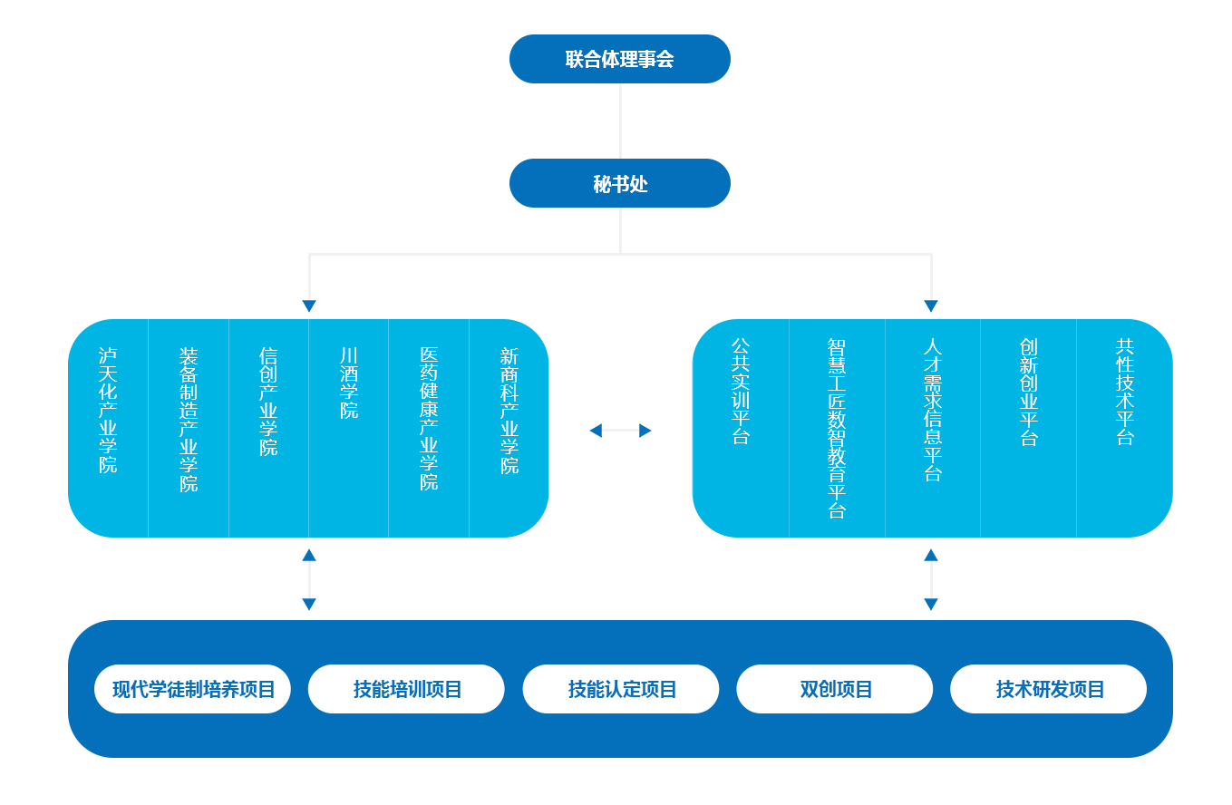 未标题-1
